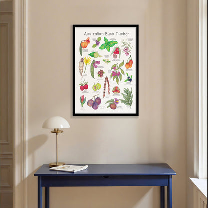 Australian Bush Tucker