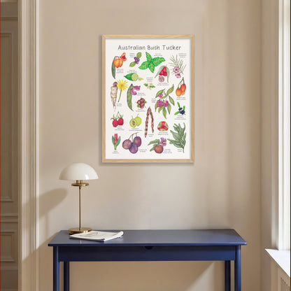 Australian Bush Tucker