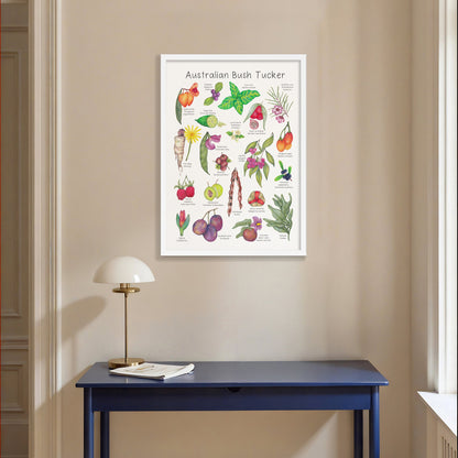 Australian Bush Tucker