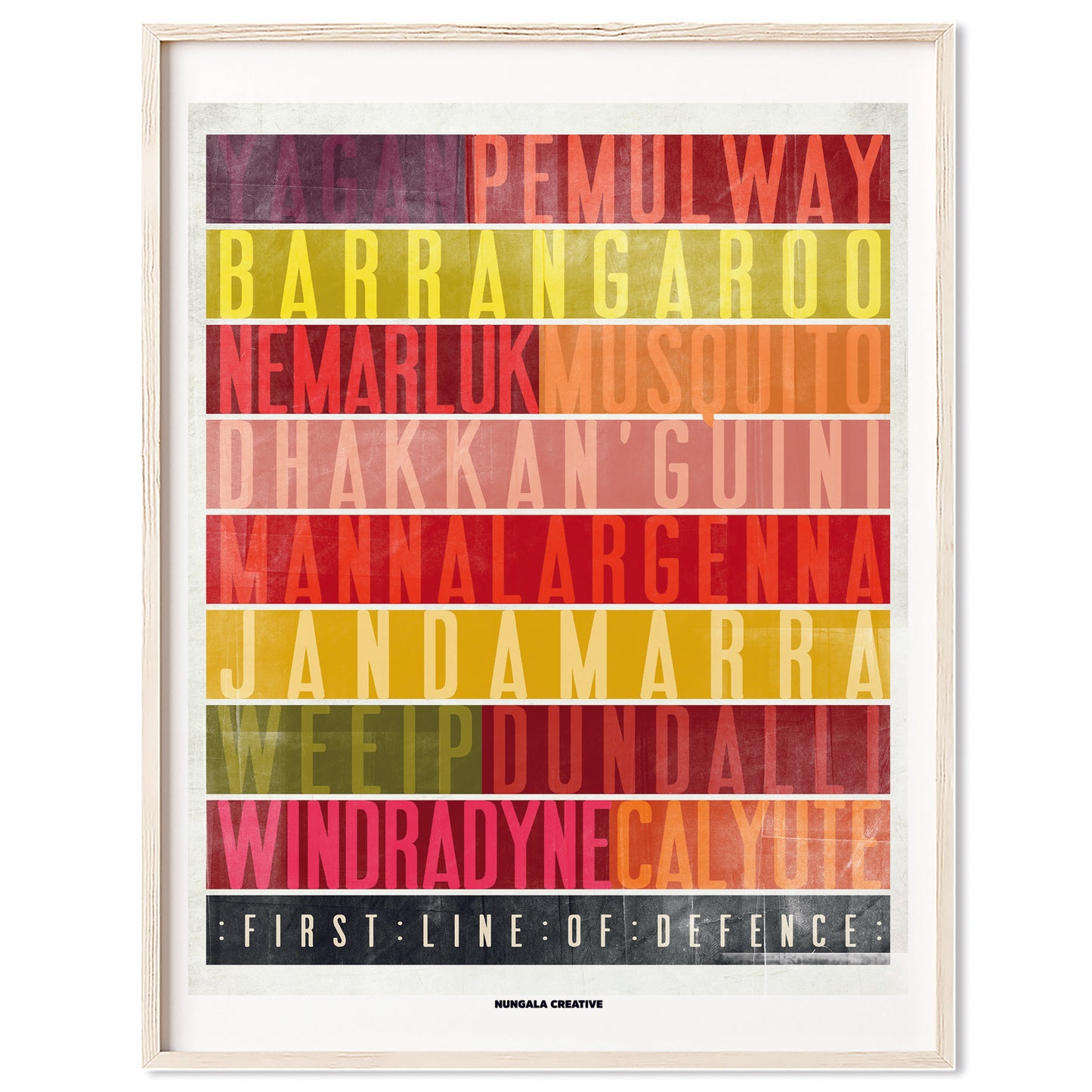 First Line Of Defence