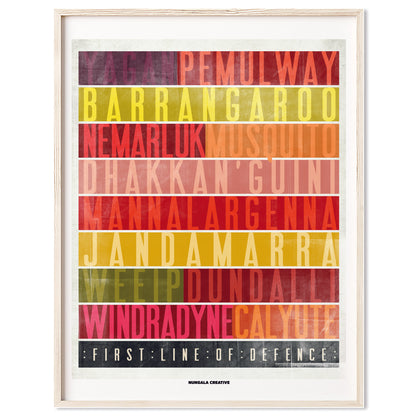 First Line Of Defence